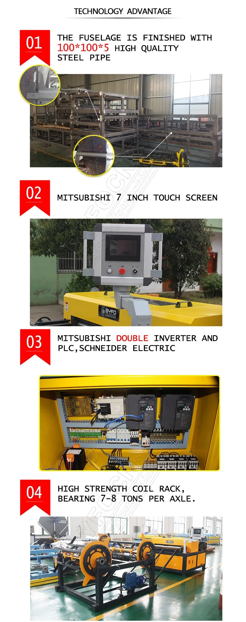 Square Duct Production Auto Manufacture Line