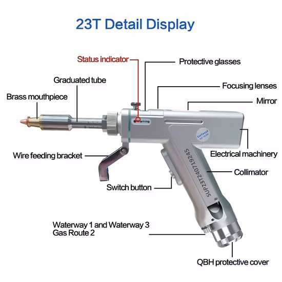 Mini soudeuse Laser 1000W, Machine portative de nettoyage et de découpe de soudage à Fiber, 4 en 1 pour l'acier inoxydable